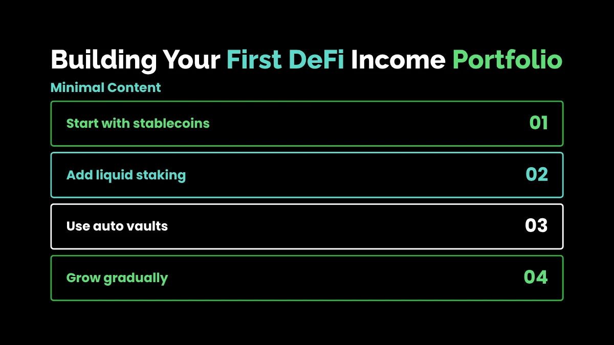weirdwealth.io | 10 DeFi Yield Farming Strategies for Beginners Building Your First DeFi Income Portfolio