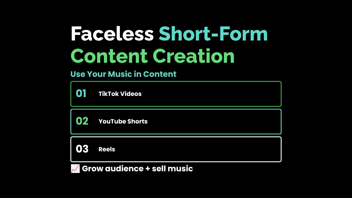 weirdwealth.io | 12 Weird Ways to Monetize AI-Generated Music and Audio 8. Faceless Short-Form Content Creation