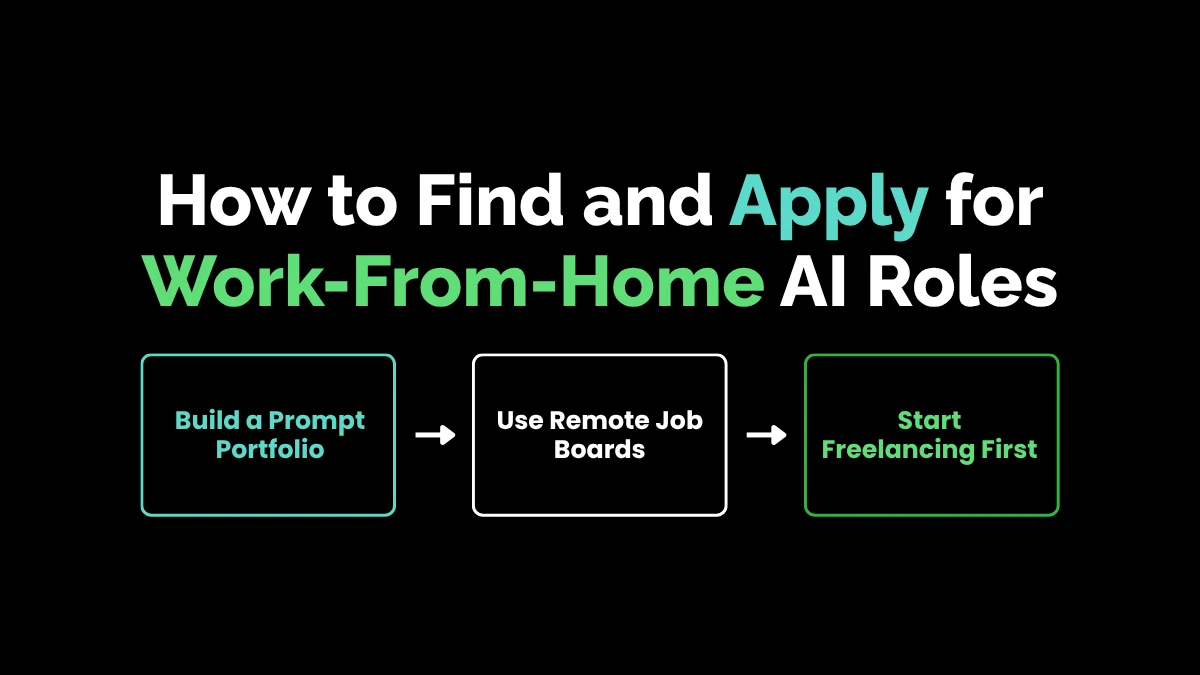 weirdwealth.io | 10 AI Prompt Engineering Jobs Remote Professionals Can Do From Home How to Find and Apply for Work-From-Home AI Roles