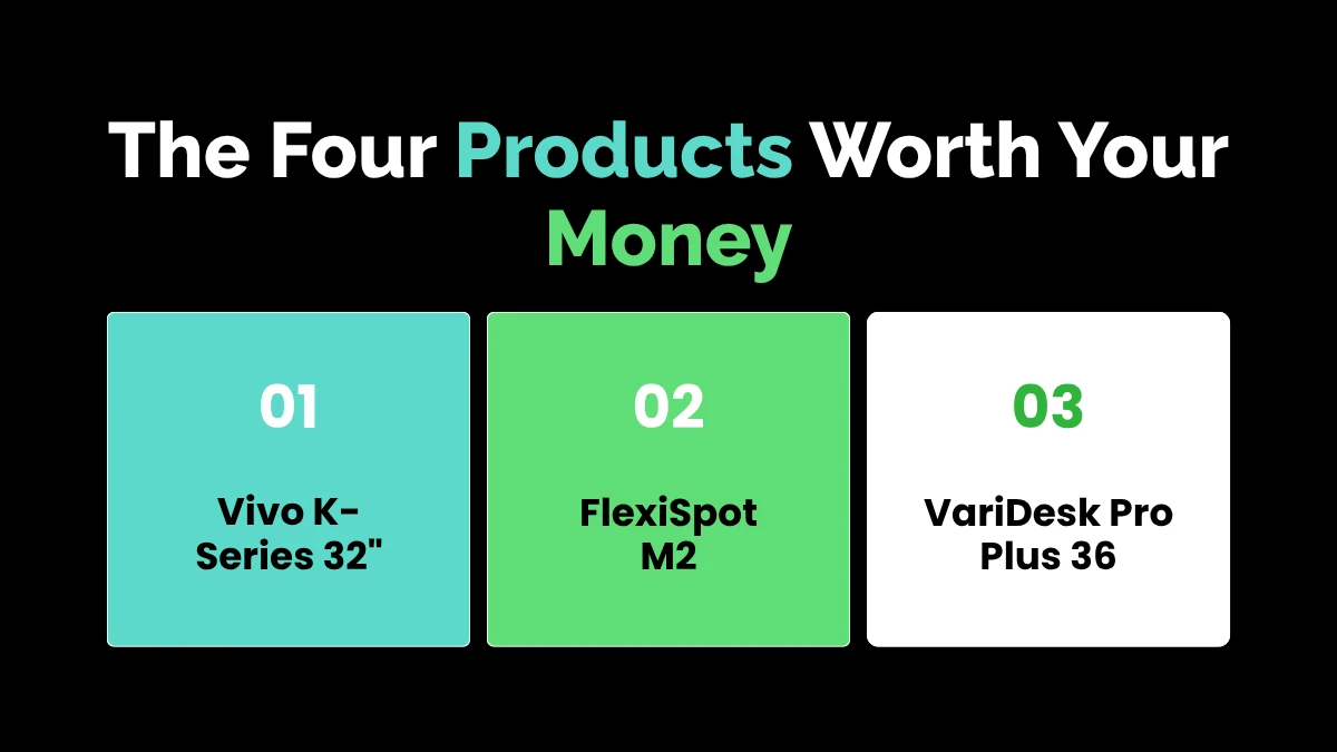weirdwealth.io | What Is a Riser Desk? A Productivity Investment With Real ROI The Four Products Worth Your Money