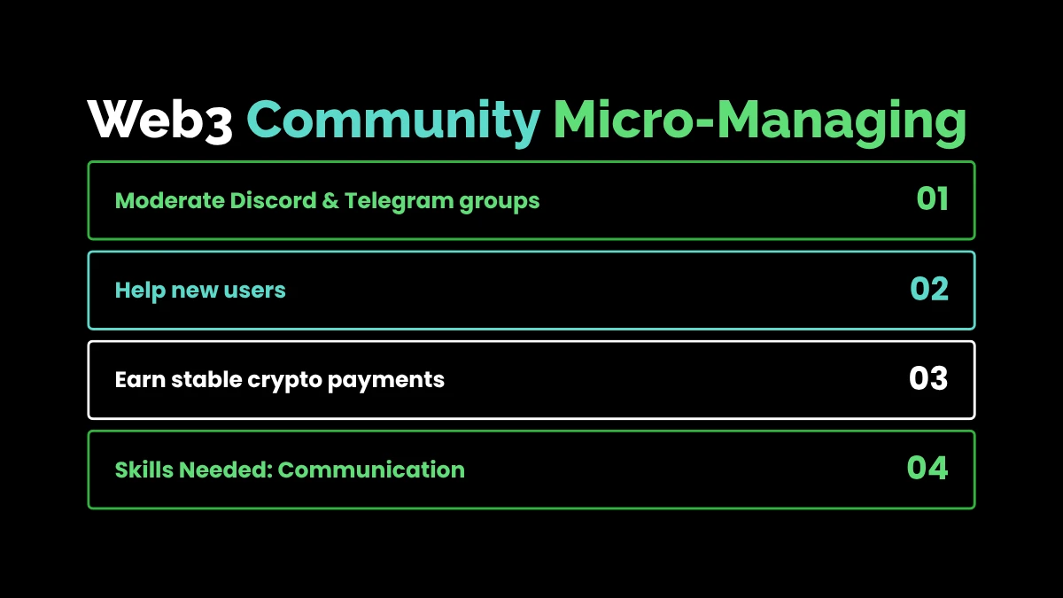 weirdwealth.io | 10 Weird Crypto Side Hustles That Still Work in 2026 5. Web3 Community Micro-Managing