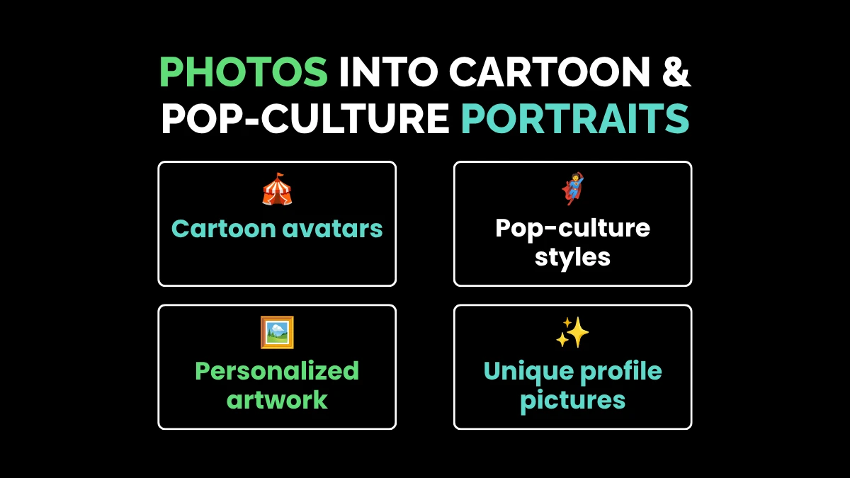 weirdwealth.io | 8 Strange Services People Actually Pay For on Fiverr 6. Turning Photos into Cartoon and Pop-Culture Portraits