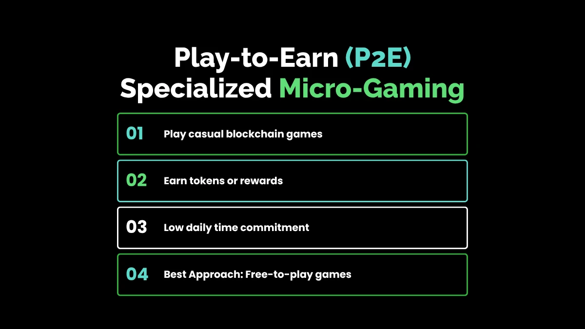 weirdwealth.io | 10 Weird Crypto Side Hustles That Still Work in 2026 6. Play-to-Earn (P2E) Specialized Micro-Gaming The days of hype-driven, expensive crypto games are mostly gone, but a mature ecosystem of micro-gaming has taken its place. Today's sustainable P2E models focus on quick, casual games that reward consistency rather than massive upfront investments. Game Type Primary Earning Asset Time Commitment Skill Level Needed Casual Card Battlers Native Ecosystem Tokens 20–30 mins/day Medium DeFi Strategy Simulators In-game Governance Coins 15 mins/day Low Mobile Tap-to-Earn Ecosystem Airdrop Points 5–10 mins/day Very Low The trick here is to avoid games that force you to buy expensive digital items just to start playing. Stick to free-to-play options that allow you to organically scale your earnings.