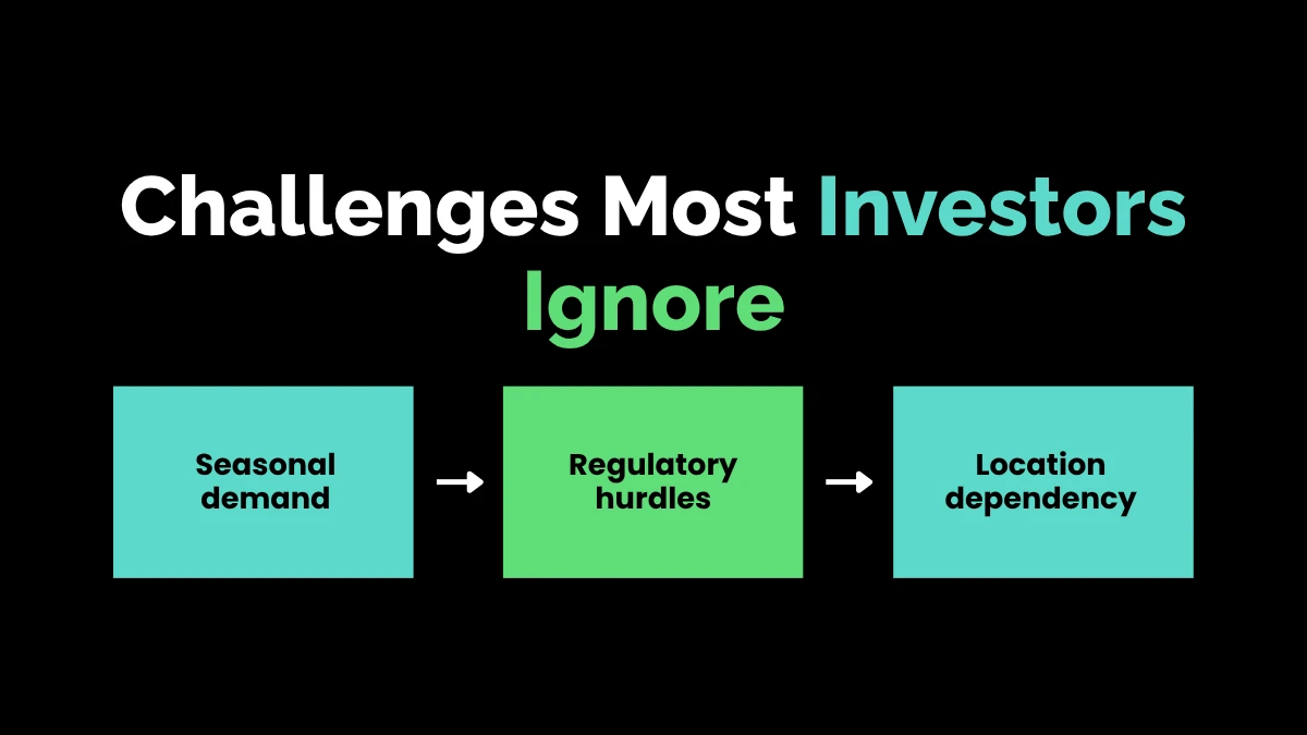 weirdwealth.io | Glamping Economy: The Luxury Camping Boom Challenges Most Investors Ignore