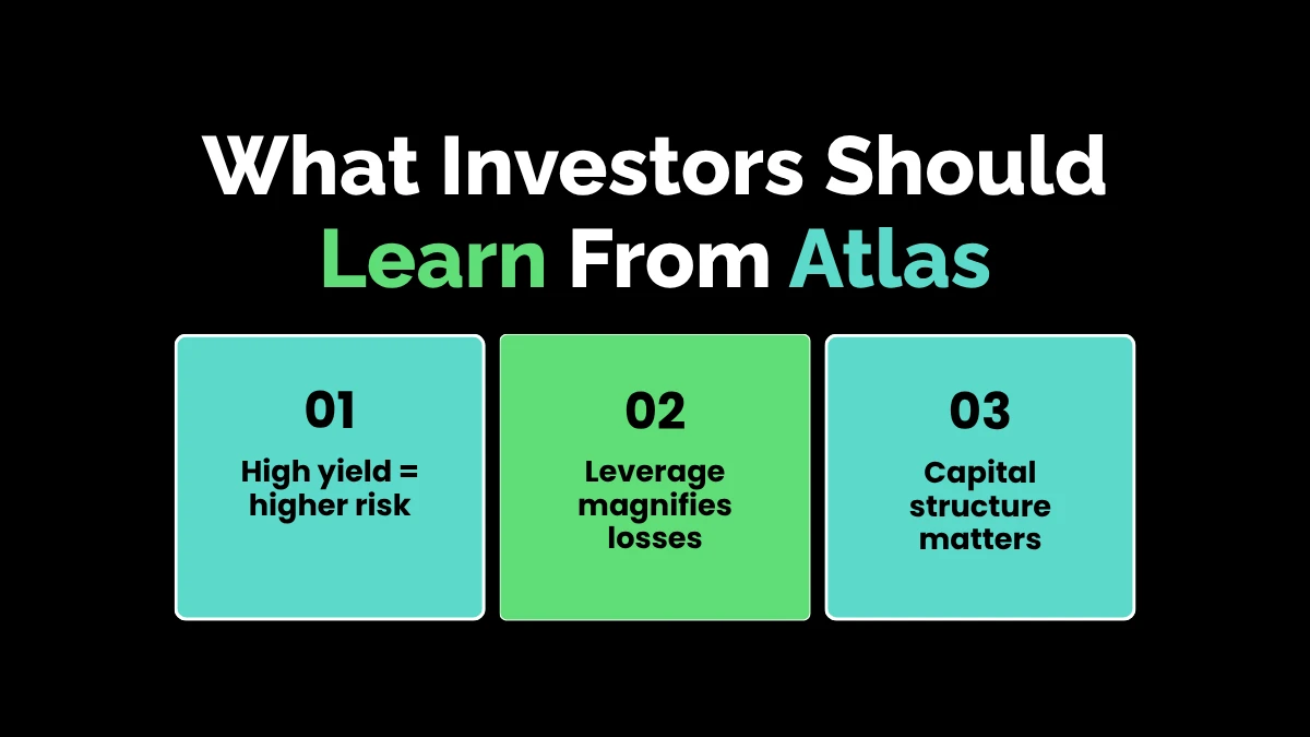 weirdwealth.io | Atlas Resource Partners Collapse: How Investors Lost Millions What Investors Should Learn From Atlas