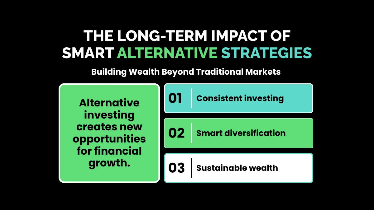 weirdwealth.io | WeirdWealth Investing Guide: Smart Alternative Investment Strategies The Long-Term Impact of Smart Alternative Strategies