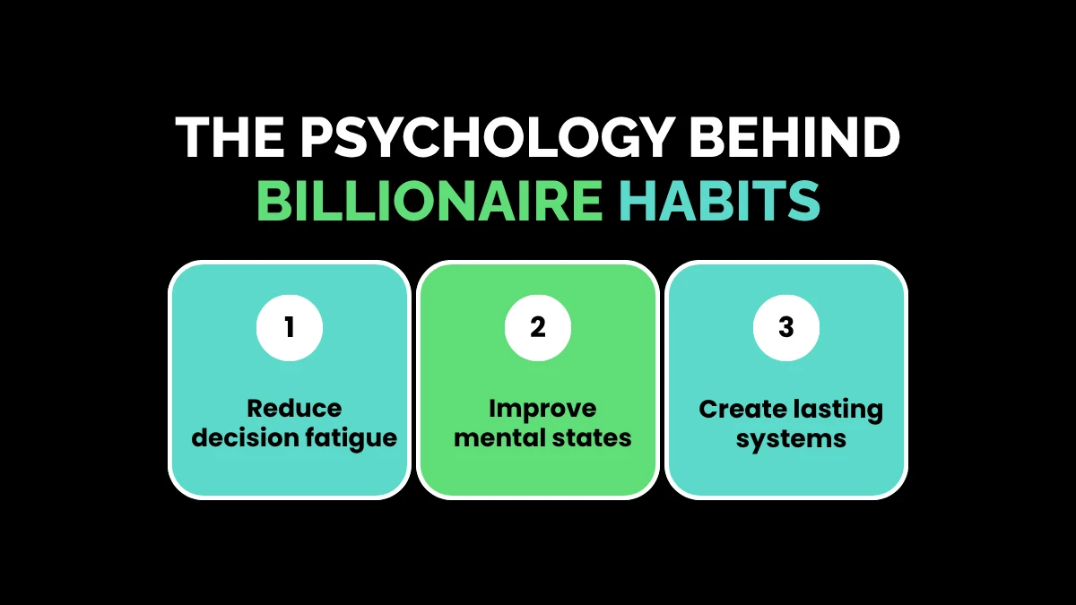 The Psychology Behind Billionaire Habits