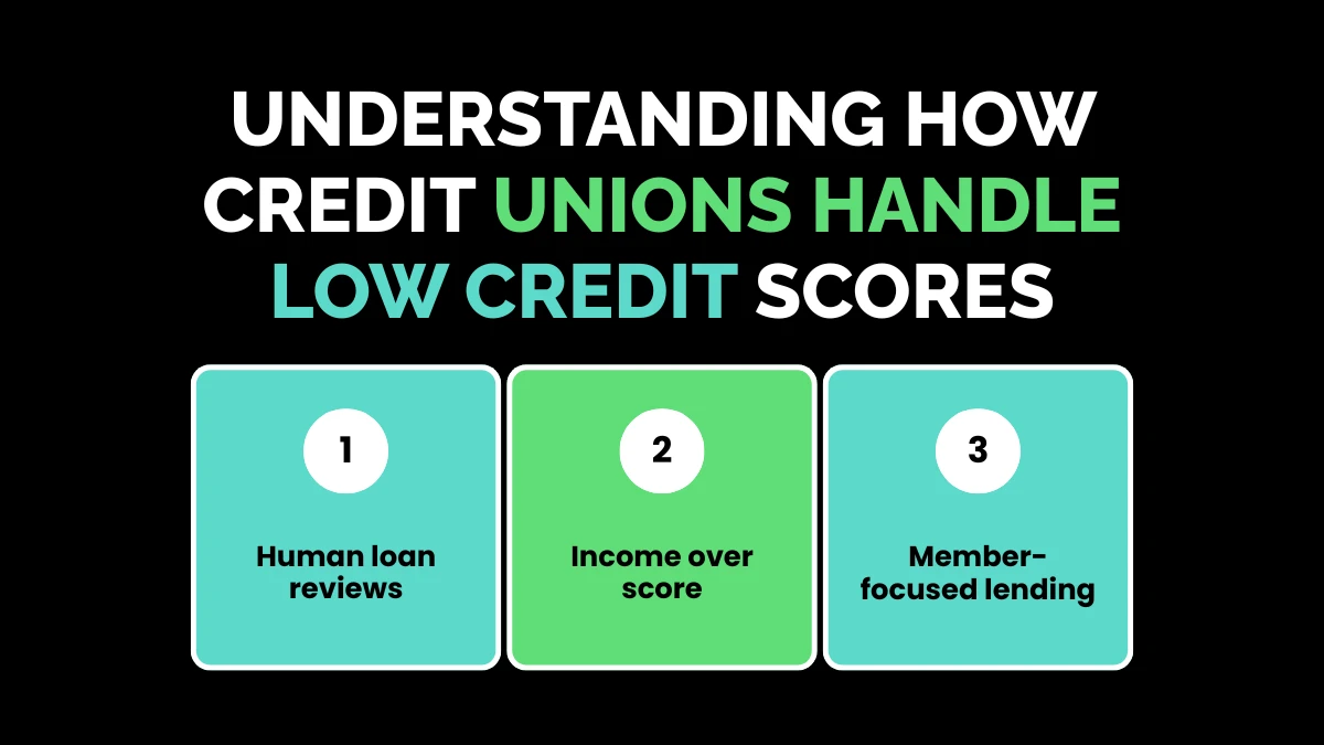 weirdwealth.io | Credit Union and Bad Credit: Can You Join & Get a Loan? Understanding How Credit Unions Handle Low Credit Scores