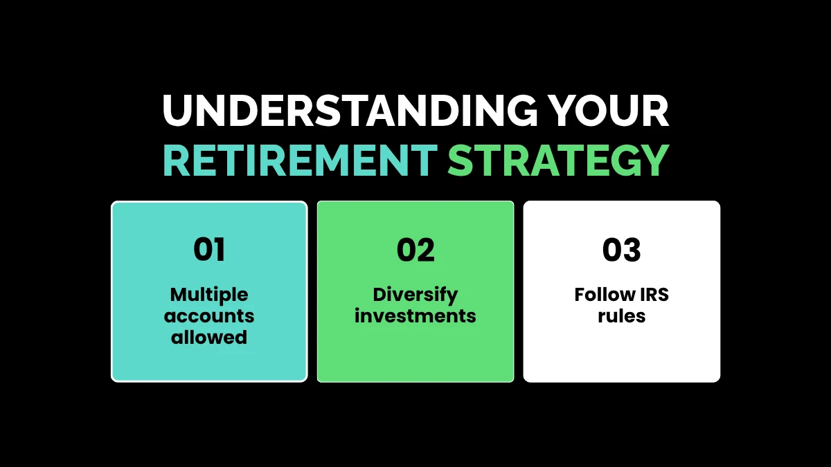 weirdwealth.io | Can You Have More Than One Roth IRA? Expert 2026 Guide Understanding Your Retirement Strategy