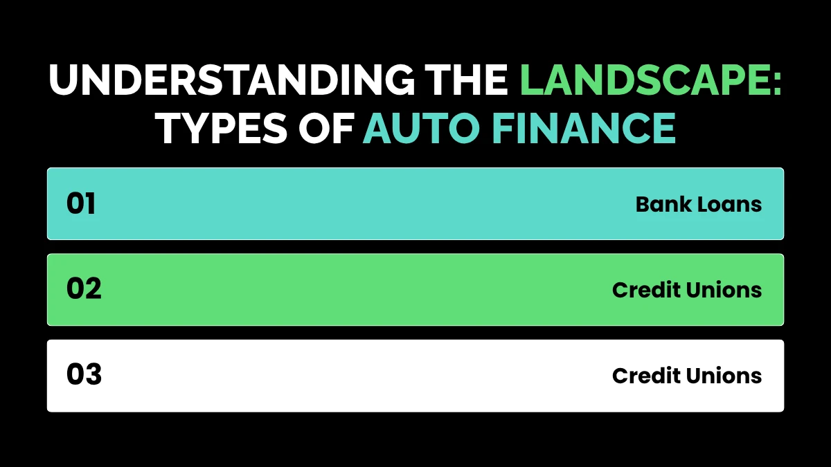 weirdwealth.io | Vehicle Finance: The Ultimate Guide to Getting Behind the Wheel Understanding the Landscape: Types of Auto Finance