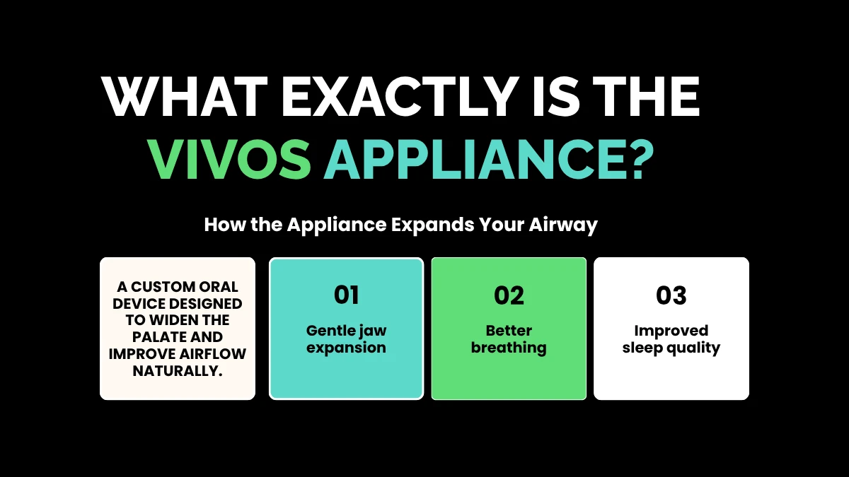 weirdwealth.io | What Is Vivos? Dental Treatment Cost & Review What Exactly Is the Vivos Appliance?