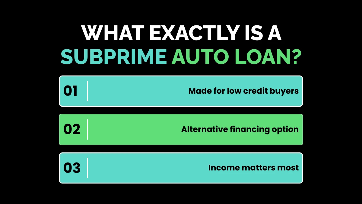 weirdwealth.io | Subprime Auto Loans: What They Are & How to Qualify What Exactly is a Subprime Auto Loan?