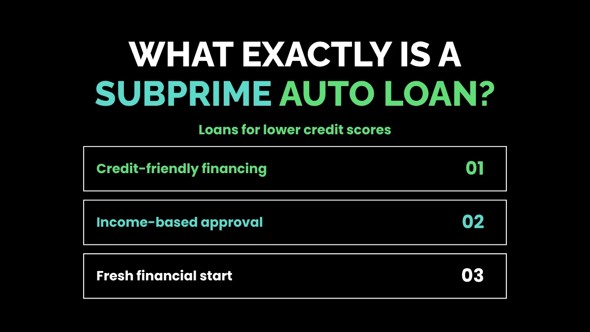 weirdwealth.io | Best Subprime Auto Lenders in 2026 What Exactly is a Subprime Auto Loan?