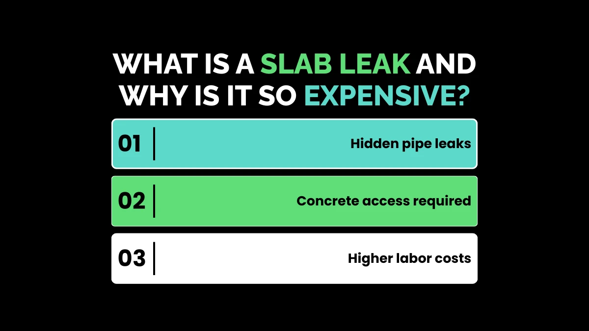 weirdwealth.io | Slab Leak Repair Cost in 2026: Complete Homeowner Guide What Is a Slab Leak and Why Is It So Expensive?