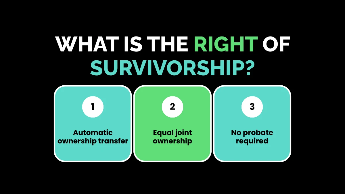 weirdwealth.io | Right of Survivorship: Property & Bank Accounts Guide What Is the Right of Survivorship?