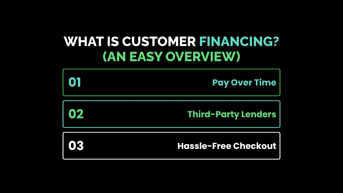 weirdwealth.io | Customer Financing Solutions: 15+ Options Businesses Can Offer Their Customers What is Customer Financing? (An Easy Overview)