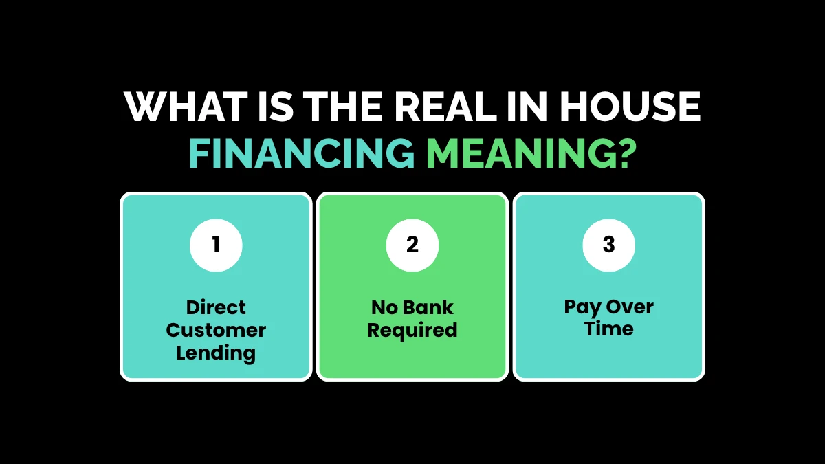 weirdwealth.io | In House Financing: 15+ Benefits, Risks and Things Businesses Should Know What is the Real In House Financing Meaning?