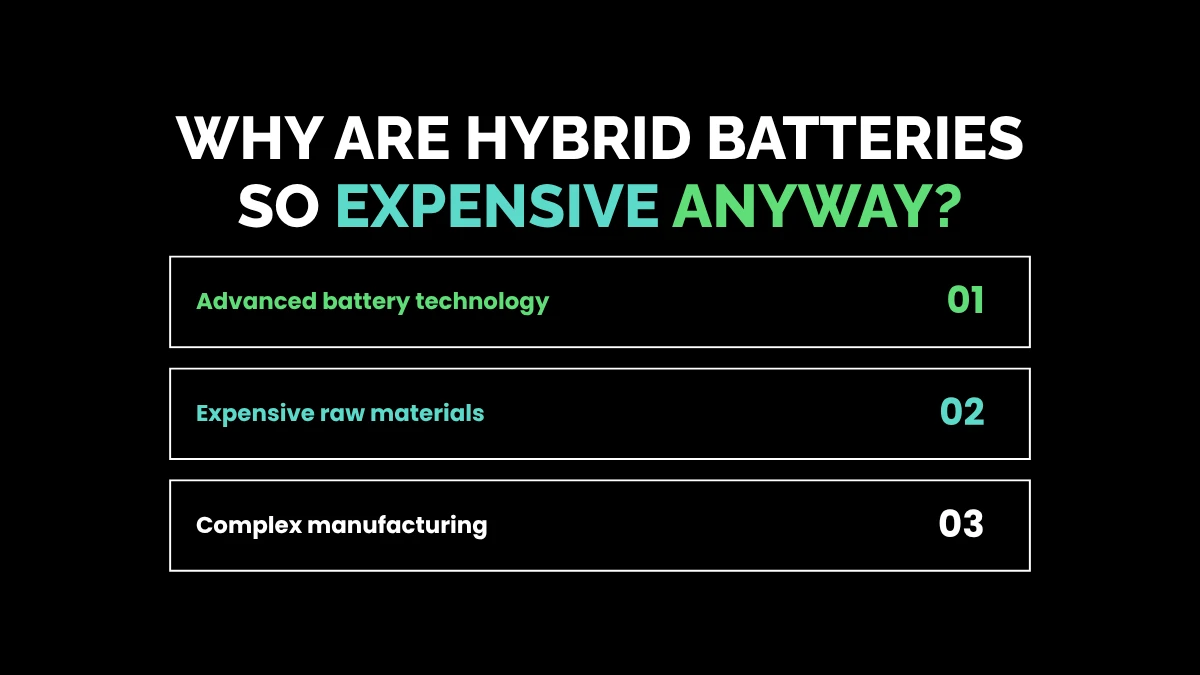 weirdwealth.io | What is the Actual Hybrid Battery Replacement Cost in 2026? Why Are Hybrid Batteries So Expensive Anyway?