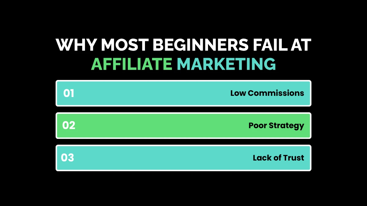 weirdwealth.io | Weird Wealth Affiliate Marketing Guide: Build Sustainable Online Income Why Most Beginners Fail at Affiliate Marketing