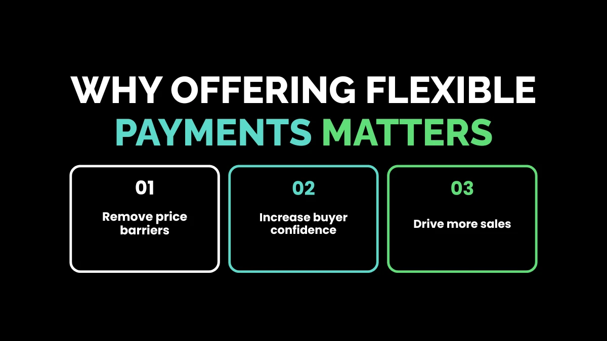 weirdwealth.io | Customer Financing Solutions: 15+ Options You Can Offer Why Offering Flexible Payments Matters