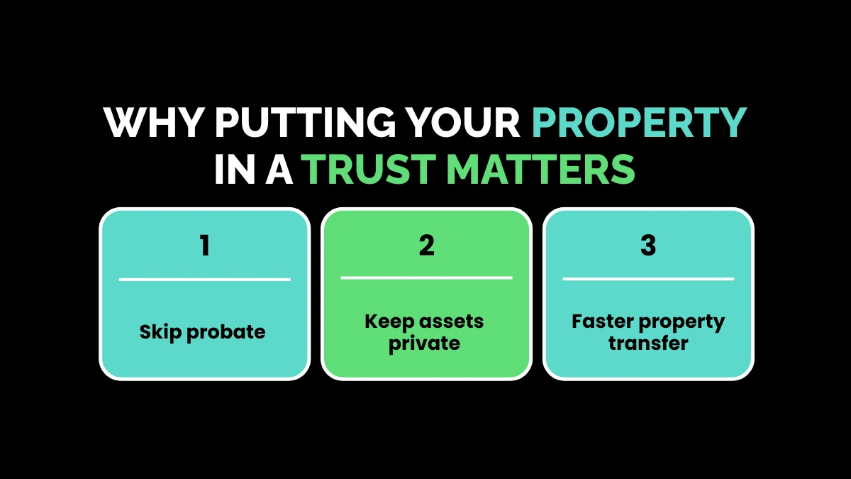 weirdwealth.io | How to Put Your House in a Trust (Step-by-Step) Why Putting Your Property in a Trust Matters