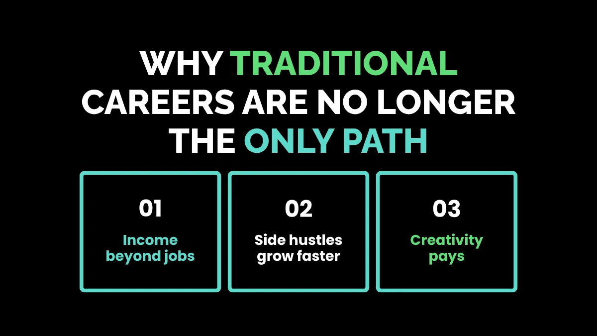 weirdwealth.io | WeirdWealth Success Stories: Real People Building Wealth Through Unconventional Income Streams Why Traditional Careers Are No Longer the Only Path