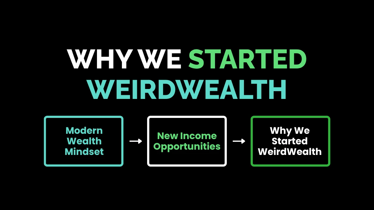 weirdwealth.io | About Weird Wealth Official: Redefining Your Path to Financial Freedom Why We Started Weird Wealth