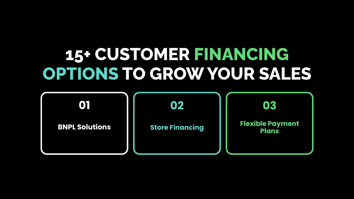 weirdwealth.io | Customer Financing Solutions: 15+ Options Businesses Can Offer Their Customers 15+ Customer Financing Options to Grow Your Sales