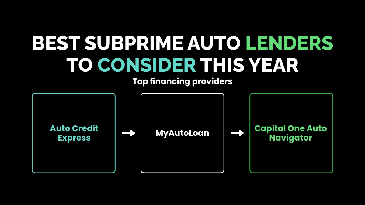 weirdwealth.io | Best Subprime Auto Lenders in 2026 Best Subprime Auto Lenders to Consider This Year