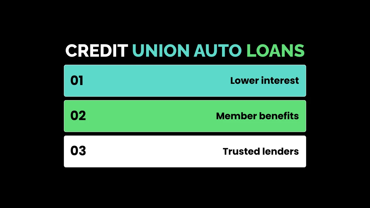 weirdwealth.io | Inhouse Vehicle Finance: 15+ Financing Options and Approval Tips 3. Credit Union Auto Loans
