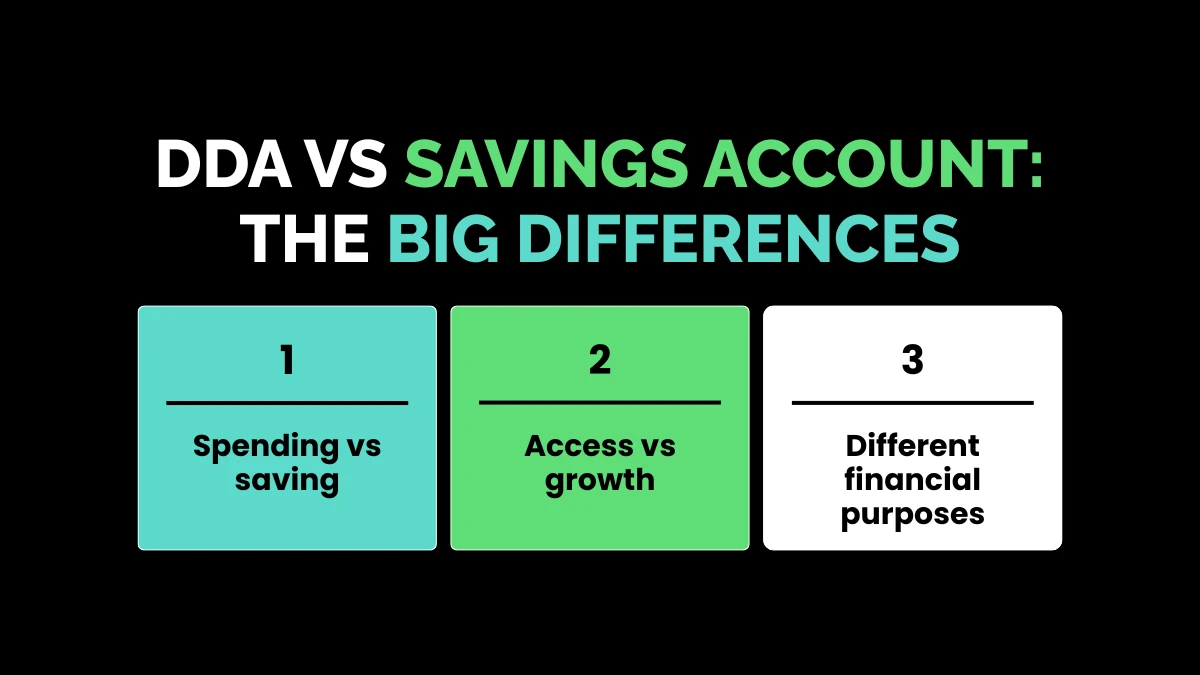 weirdwealth.io | What Is a DDA Deposit? (Bank Account Explained) DDA vs Savings Account: The Big Differences