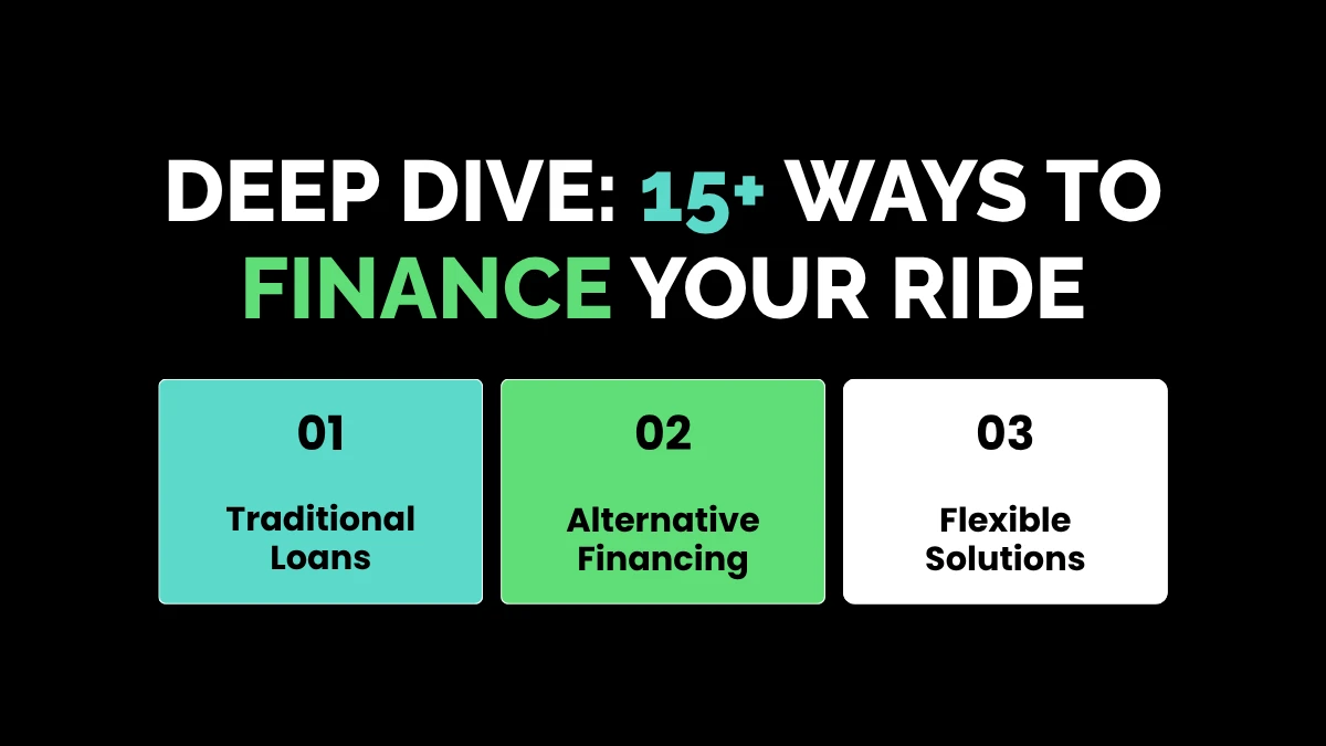 weirdwealth.io | Vehicle Finance: The Ultimate Guide to Getting Behind the Wheel Deep Dive: 15+ Ways to Finance Your Ride