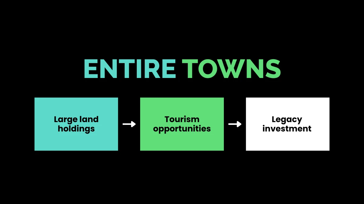 3. Entire Towns