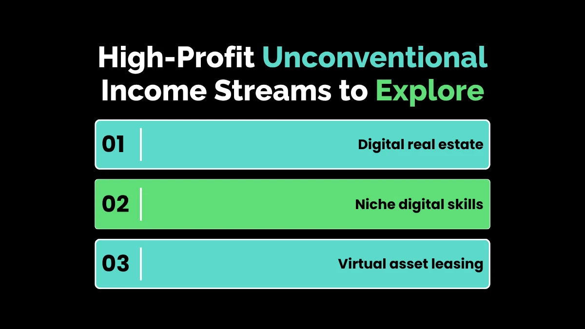 weirdwealth.io | WeirdWealth: Your Ultimate Guide to Unconventional Ways to Build Wealth Online High-Profit Unconventional Income Streams to Explore