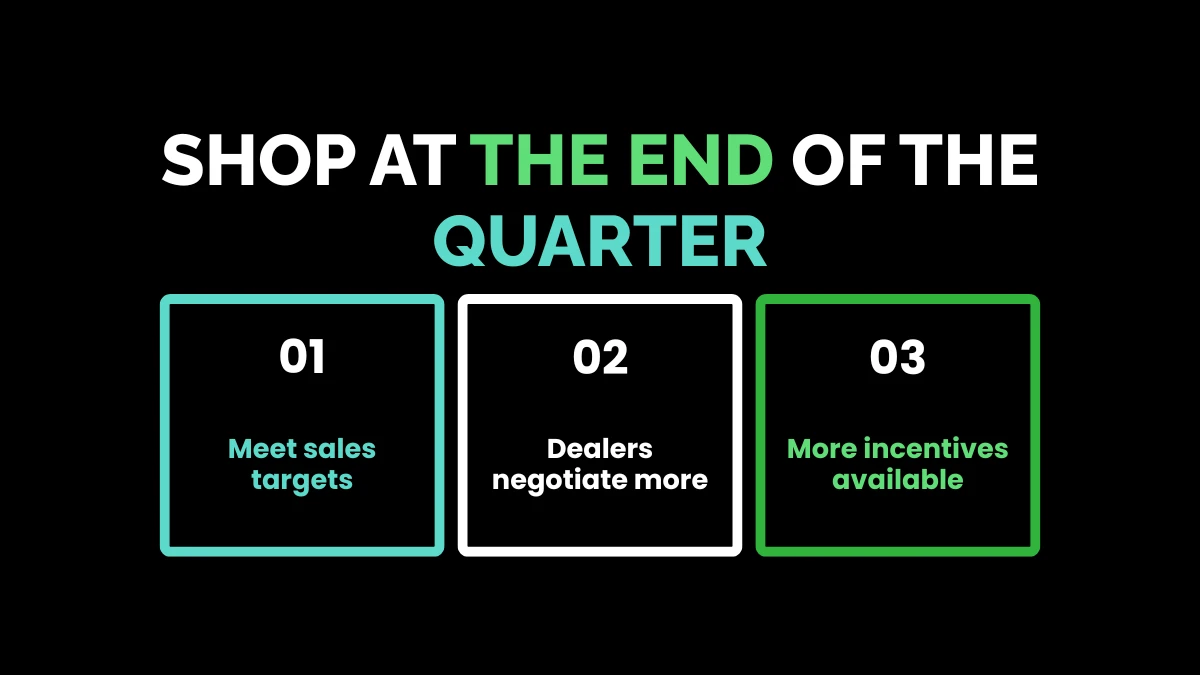3. Shop at the End of the Quarter