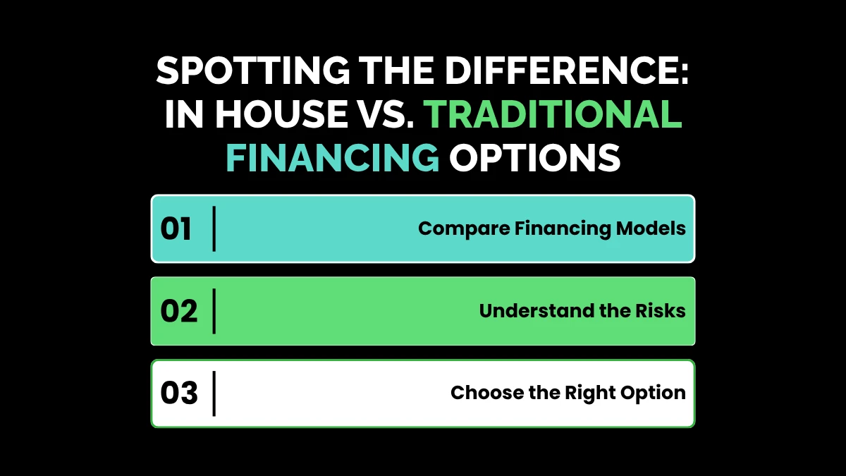 weirdwealth.io | In House Financing: 15+ Benefits, Risks and Things Businesses Should Know Spotting the Difference: In House vs. Traditional Financing Options