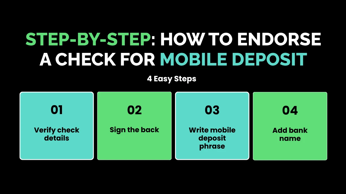 weirdwealth.io | How to Endorse a Check for Mobile Deposit Step-by-Step: How to Endorse a Check for Mobile Deposit