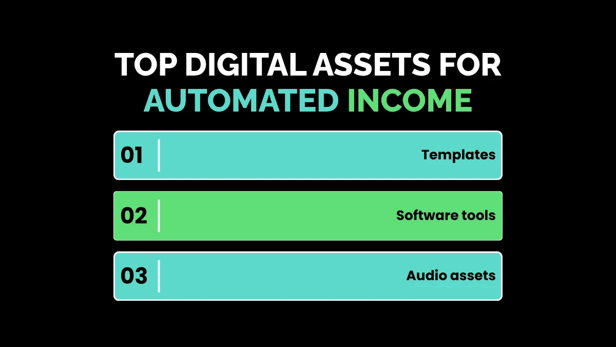 weirdwealth.io | WeirdWealth Passive Income Guide: Build Multiple Income Streams With Digital Assets Top Digital Assets for Automated Income