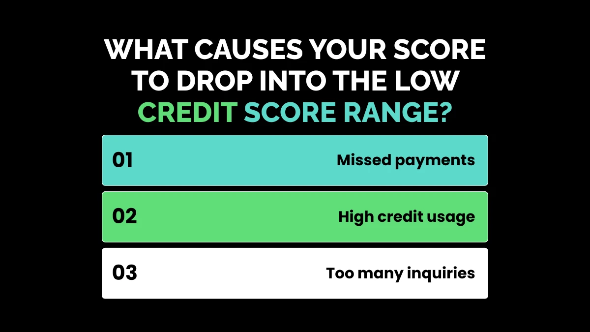weirdwealth.io | What Is Lower Credit? Credit Score Tiers Explained What Causes Your Score to Drop into the Low Credit Score Range?