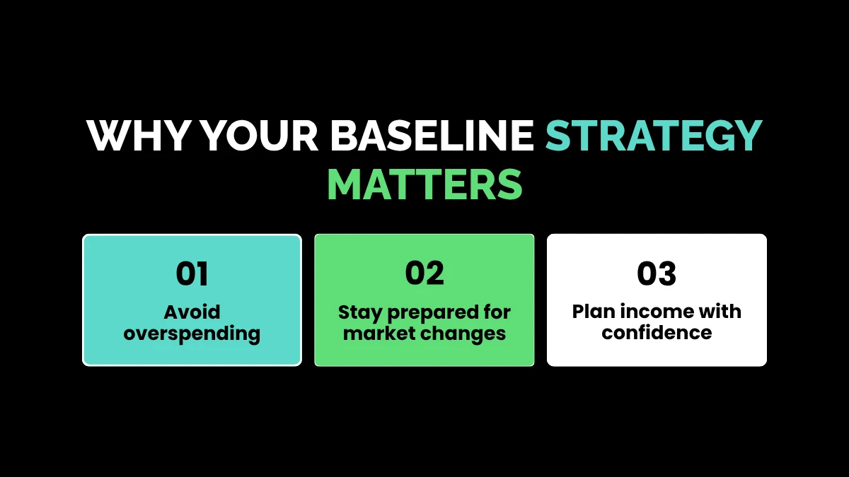 Why Your Baseline Strategy Matters