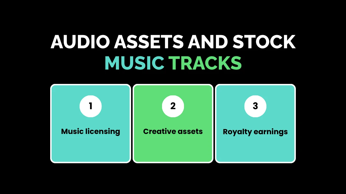 weirdwealth.io | WeirdWealth Passive Income Guide: Build Multiple Income Streams With Digital Assets 3. Audio Assets and Stock Music Tracks