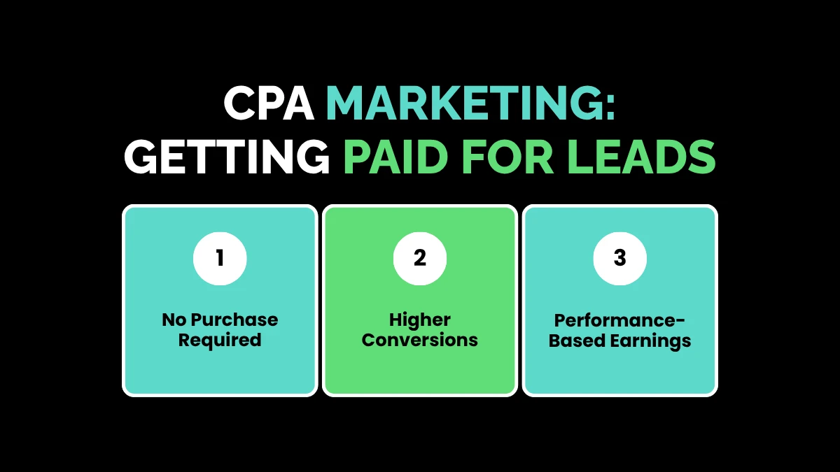 weirdwealth.io | Weird Wealth Affiliate Marketing Guide: Build Sustainable Online Income CPA Marketing: Getting Paid for Leads