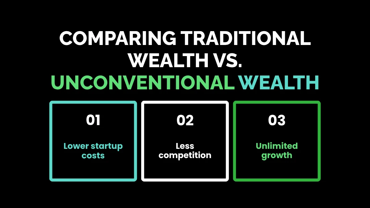weirdwealth.io | WeirdWealth Success Stories: Real People Building Wealth Through Unconventional Income Streams Comparing Traditional Wealth vs. Unconventional Wealth