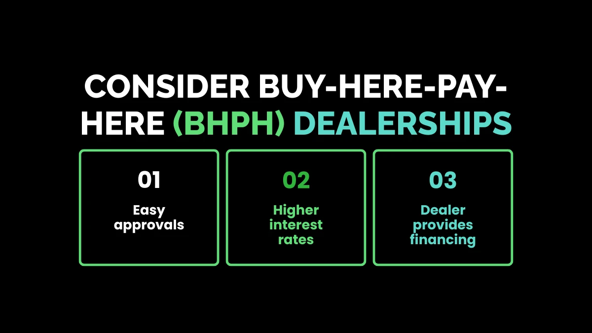 weirdwealth.io | Can You Finance a Car With No Credit: 15+ Options for First-Time Buyers 5. Consider Buy-Here-Pay-Here (BHPH) Dealerships