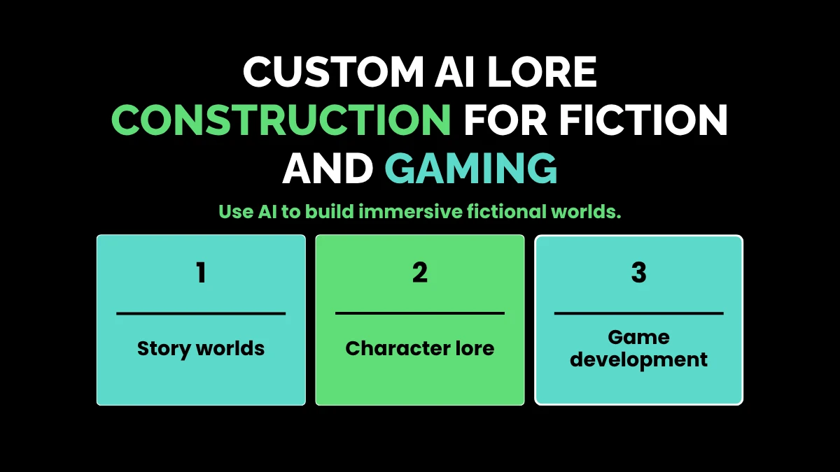 weirdwealth.io | Weird Wealth Side Hustles: Unique Online Income Ideas That Actually Work in 2026 4. Custom AI Lore Construction for Fiction and Gaming