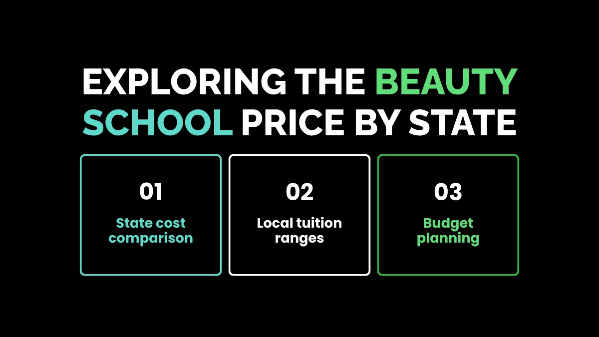 weirdwealth.io | How Much Does Cosmetology School Cost in 2026? Exploring the Beauty School Price by State