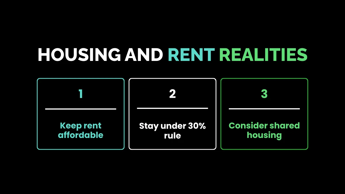 weirdwealth.io | $21 an Hour Is How Much a Year? Housing and Rent Realities