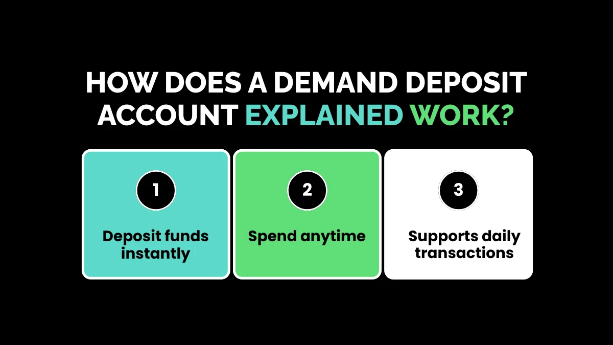 weirdwealth.io | What Is a DDA Deposit? (Bank Account Explained) How Does a Demand Deposit Account Explained Work?