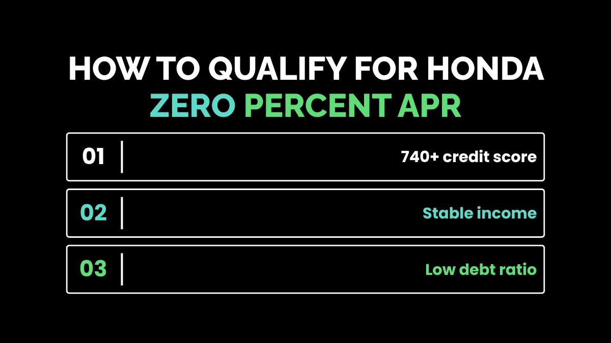 weirdwealth.io | Honda 0 Financing for 60 Months: 15+ Offers and Things Buyers Should Know How to Qualify for Honda Zero Percent APR