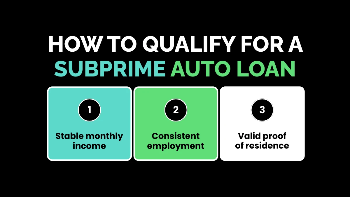 weirdwealth.io | Subprime Auto Loans: What They Are & How to Qualify How to Qualify for a Subprime Auto Loan